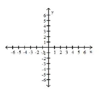 1918_polynomial function.jpg